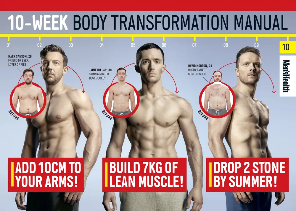 Men's Health 10-Week Body Transformation Manual cover, featuring Mark Sansom, Jamie Millar and David Morton